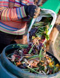 Composting process